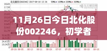 11月26日北化股份（002246）投资操作指南，适合初学者与进阶用户