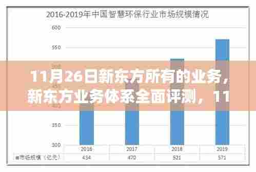 新东方业务体系全面评测,深度剖析日(11月26日)