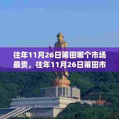 往年11月26日莆田市场最贵之处深度解析与个人观点