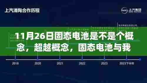 超越概念，固态电池与我们的自信成长之旅