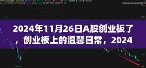 A股创业板温馨日常,回顾与展望