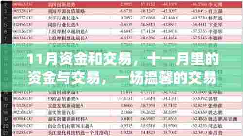 十一月资金与交易之旅,温馨的交易体验