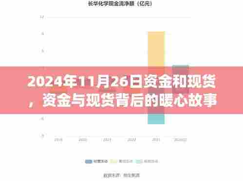 资金与现货背后的暖心故事,意外收获与深厚友情的交织