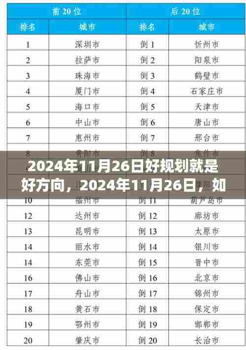 如何制定成功的规划引领未来方向，2024年11月2 6日的启示