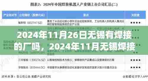无锡焊接工厂全面评测与专业工艺深度解析,2024年11月26日深度体验报告