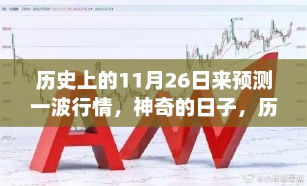 神奇的日子揭秘,历史上的11月26日市场预测之旅开启!