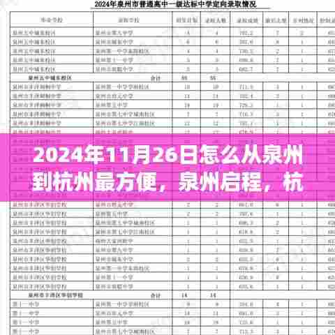 泉州启程杭州寻梦,自然美景治愈之旅的最便捷路线(2024年11月26日)