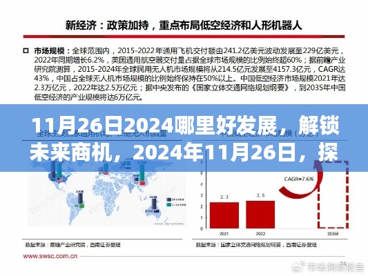 探寻最佳发展高地,未来商机在何方?揭秘2024年11月26日的发展前景