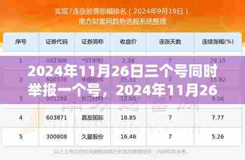 三大平台联手举报现象背后的动因及影响分析,探究一场跨平台行动的背后真相与影响