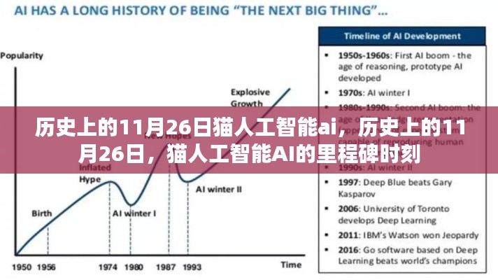鸟为食亡 第7页