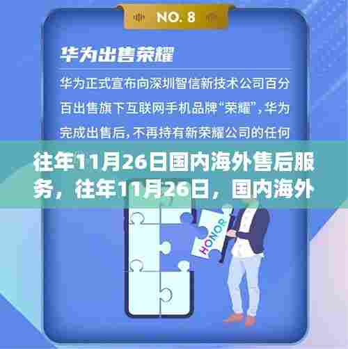 往年11月26日国内海外售后服务深度洞察与新视角探索