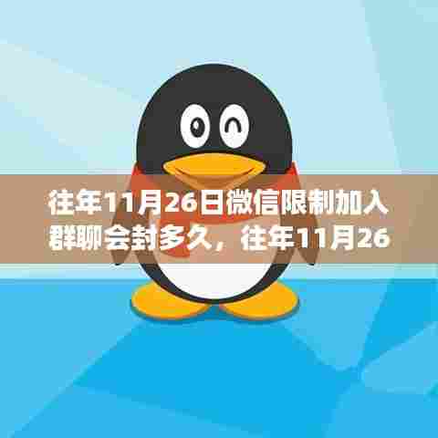 往年11月26日微信限制群聊功能解析，封停时长、特性、体验、竞品对比及用户洞察深度探讨