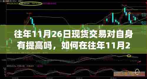 面向初学者的现货交易进阶指南,如何在11月26日通过现货交易提升自我技能与策略实践?