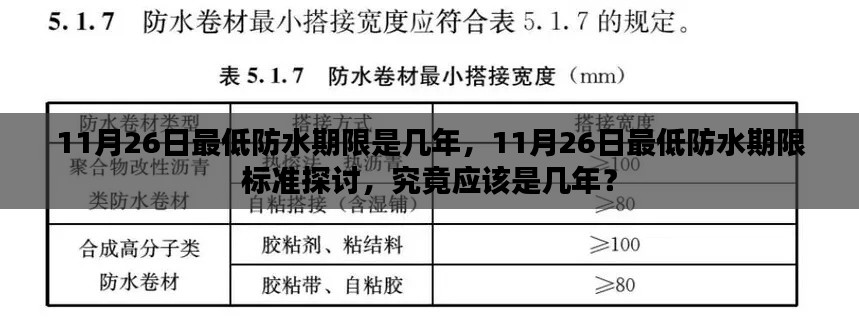 关于最低防水期限标准的探讨,究竟在11月26日应设定为几年?