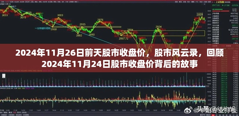 回顾股市风云录,揭秘股市收盘价背后的故事——以2024年11月24日为例