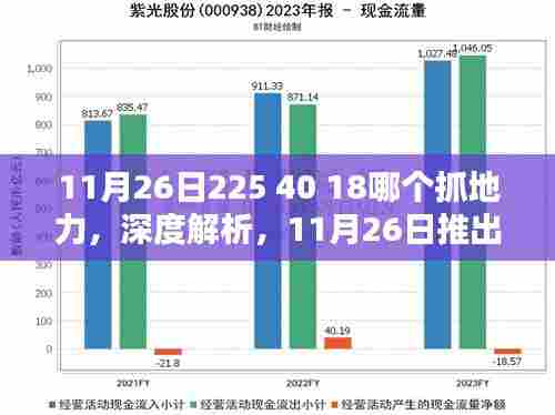 深度解析,11月26日推出的225 40 18轮胎抓地力性能评测与对比