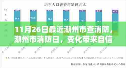潮州市消防日行动,变化带来自信与成就感,消防检查在行动中学习成长