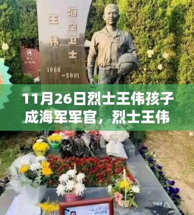 烈士王伟孩子继承遗志,成为海军军官,成长路径与步骤指南