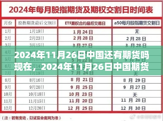 根据您的内容,我为您生成了以下标题,,2024年11月26日中国期货市场概览与入门全攻略,市场现状与参与指南