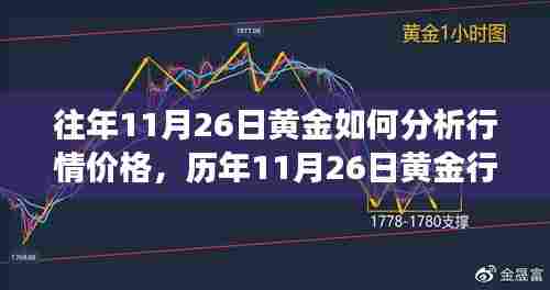 历年11月26日黄金行情深度解析,价格风云背后的故事与行情预测分析