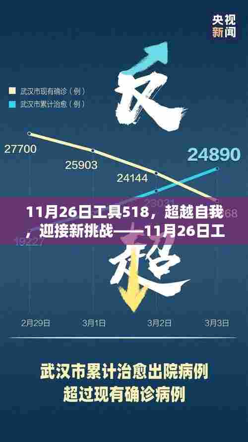 超越自我,迎接挑战,工具518引领自信成就之路