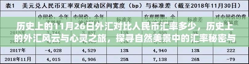 久别重逢 第7页