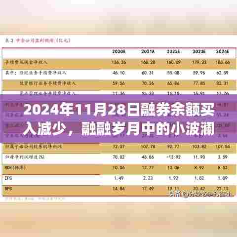 踊贵屦贱 第5页