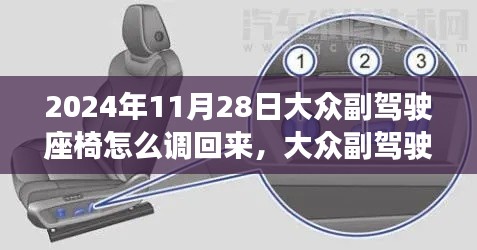 大众副驾驶座椅调节指南,2024年最新操作手册及调节步骤详解