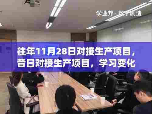 昔日生产项目对接经验，学习变化，自信塑造未来成就