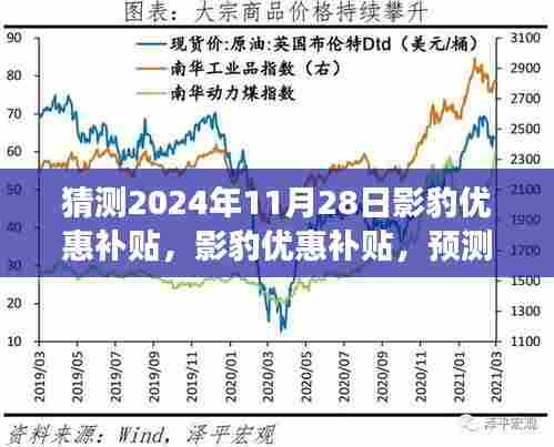 产品中心 第433页