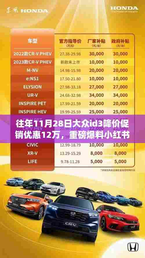 往年11月28日大众ID.3降价促销独家爆料,优惠高达12万,小红书狂欢日!