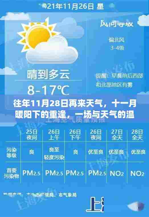 十一月暖阳下的重逢,一场与天气的温馨故事