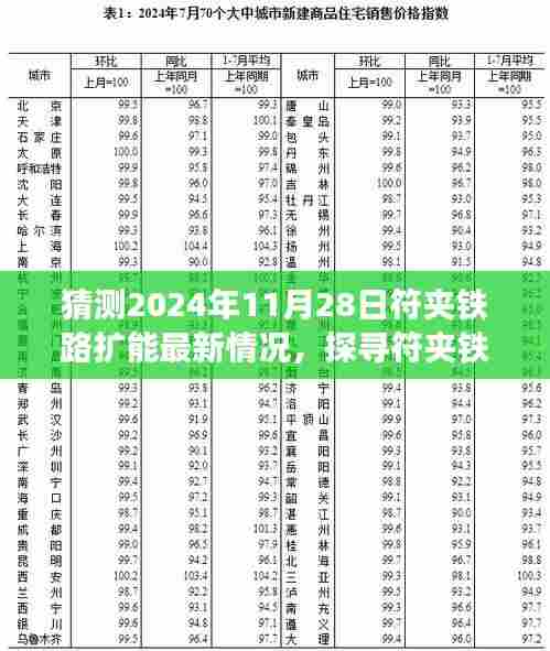 探寻符夹铁路未来扩能进展,最新预测与美景邂逅(预计更新日期,2024年11月28日)
