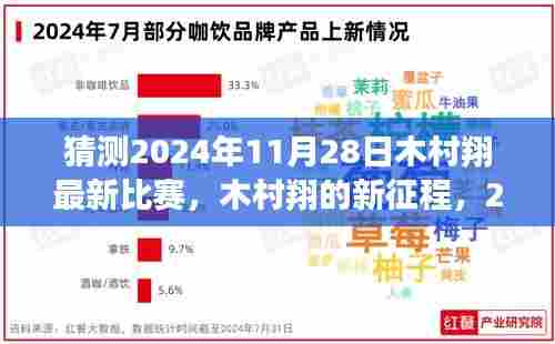 木村翔的新征程，2024年赛场风云与成就之旅（猜测）