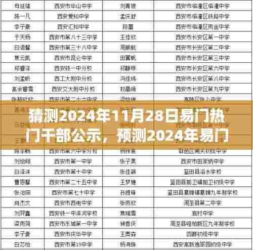 产品知识 第364页