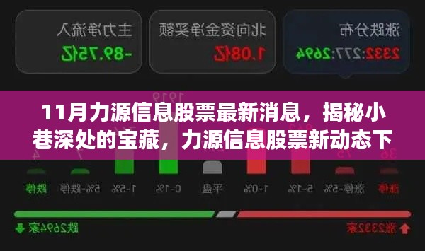 力源信息股票最新动态揭秘,美食天堂隐藏在小巷深处
