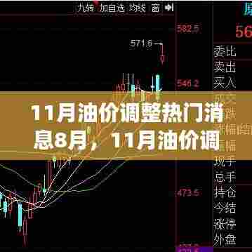 深度解读，油价调整热门消息背后的故事——从8月视角看油价趋势与观点分析