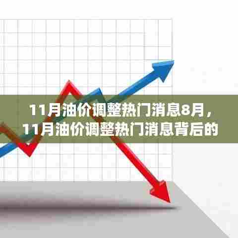 深度解读,油价调整热门消息背后的故事——从8月视角看油价趋势与观点分析