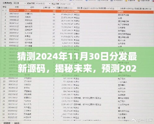 揭秘未来,最新源码发布预告——2024年11月3 0日展望