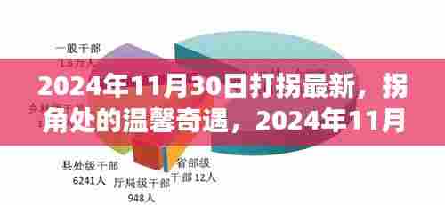 拐角处的温馨奇遇,2024年11月30日的奇妙日常与打拐最新动态