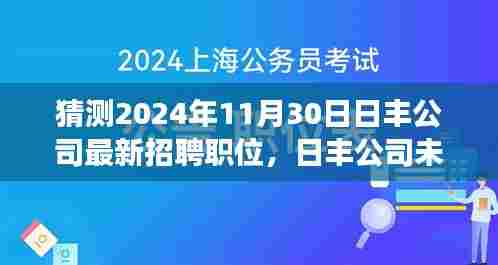 日丰公司招聘职位预测及未来发展展望，影响分析到2024年及未来招聘趋势揭秘