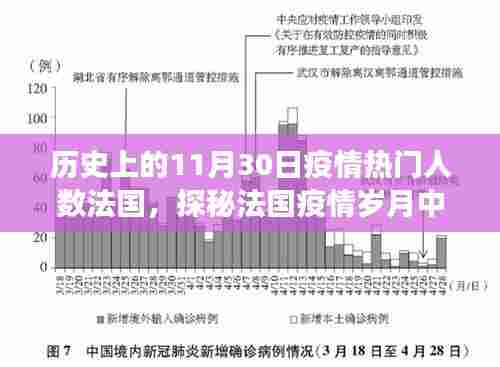 法国疫情岁月中的隐藏瑰宝，特色小店的非凡故事与疫情热门人物探秘