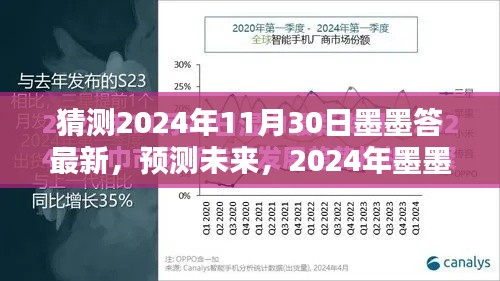 墨墨答趋势预测,揭秘未来走向,深度分析2024年最新趋势