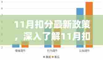 深入了解，11月扣分最新政策变化、影响及应对策略