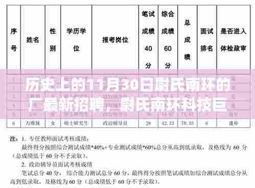 揭秘尉氏南环科技巨头瞩目下的高新招聘产品革新之旅，历史新篇章下的尉氏南环厂最新招聘动态（附日期）