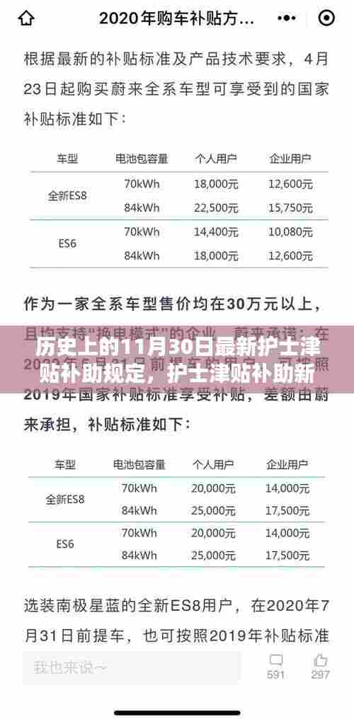 护士津贴补助新规实施,与自然美景共舞的日子启程寻找心灵绿洲的历程