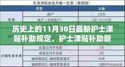 护士津贴补助新规实施,与自然美景共舞的日子启程寻找心灵绿洲的历程