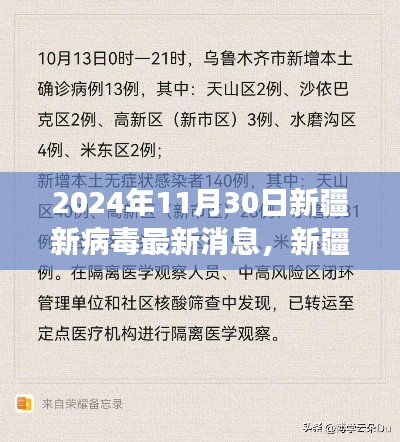 2024年新疆新病毒最新进展与影响洞察
