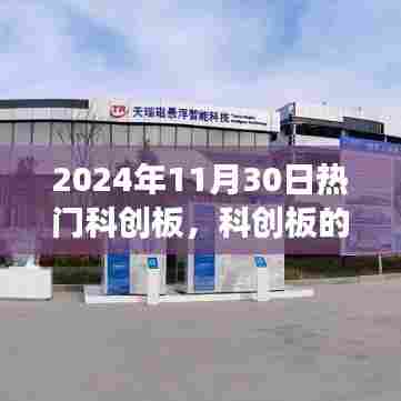 科创板闪耀未来,学习变化,成就梦想,自信闪耀在2024年11月30日