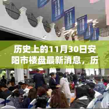 历史上的今天，探寻安阳市楼盘最新消息与影响，楼盘动态一网打尽！